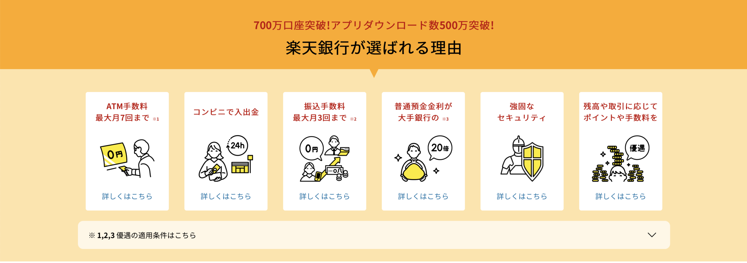 楽天銀行のメリット・デメリット｜海外ノマドが使って分かった「本当の評価」