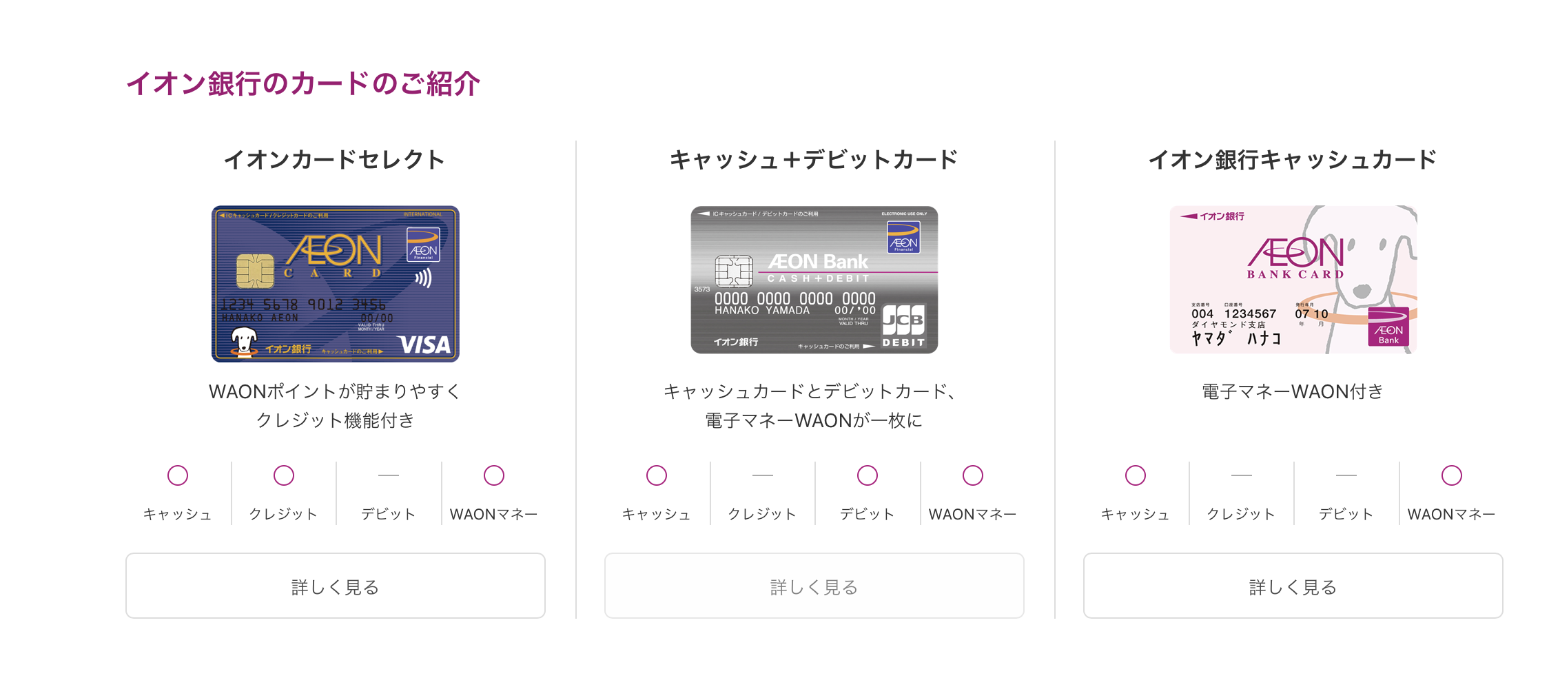 【イオン銀行】ATM手数料が最安！海外で3万円以上引き出すならおすすめ